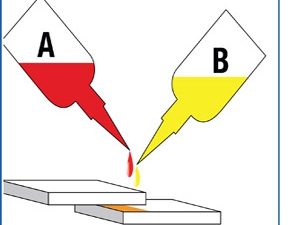 Structural Acrylic Adhesive