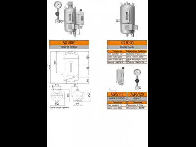 AG5000 - AG5100 - AG5110 - AG5120