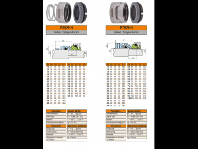 P352HN - P752HN