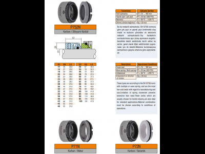 P752N - P71N - P72N