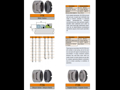 P7N - P75N - P74N