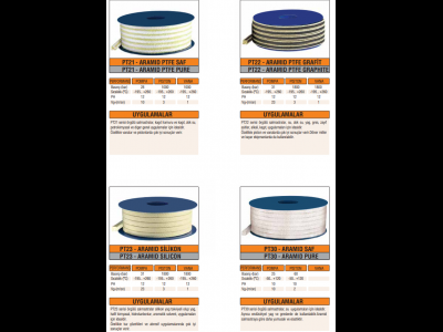 PT21 - ARAMID PTFE SAF - PT22 - ARAMID PTFE GRAFİT - PT23 - ARAMID SİLİKON - PT30 - ARAMID SAF