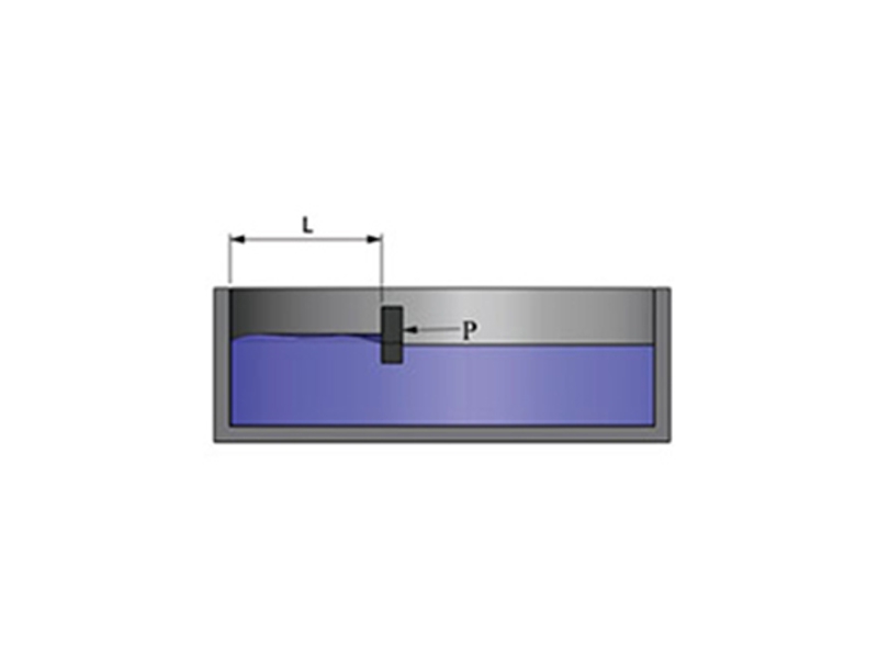 Permissible Sealing Gap