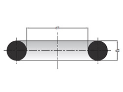 General Diameter And Crossectional Thickness Tolerances According To Din 3771 Part 1