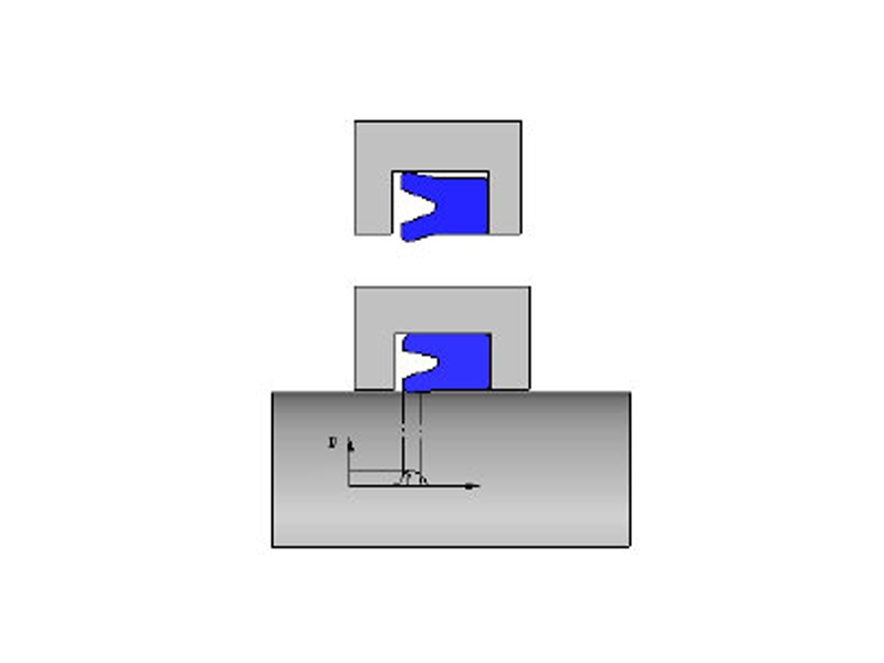 Working Principle Of Sealing Elements